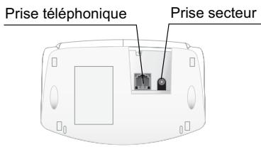 Prise téléphonique Prise secteur