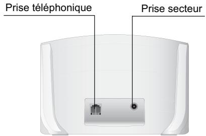 Prise téléphonique Prise secteur