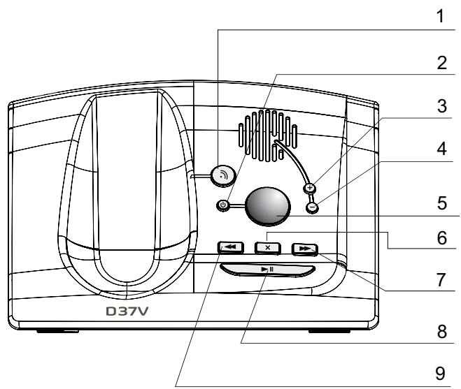 SAGEM D37T - Votr e base - 2