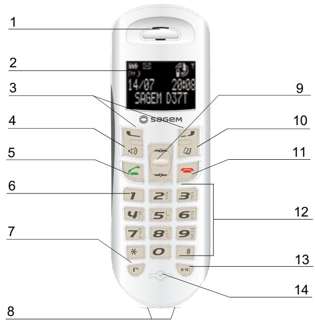 SAGEM D37T - Votrecombiné - 1
