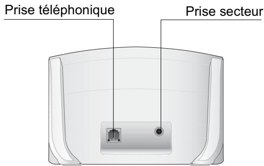 SAGEM D37V - Modèle avec répondeur: - 1
