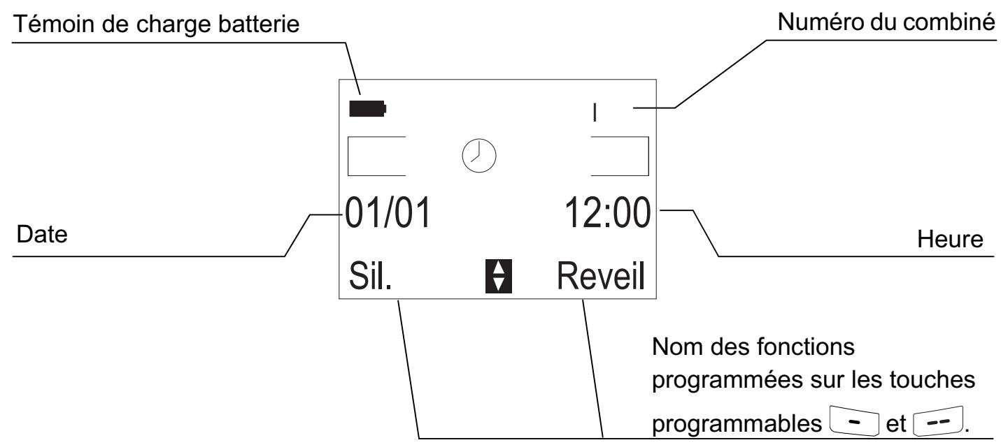 SAGEM DP 360 - Votrecombiné - 3