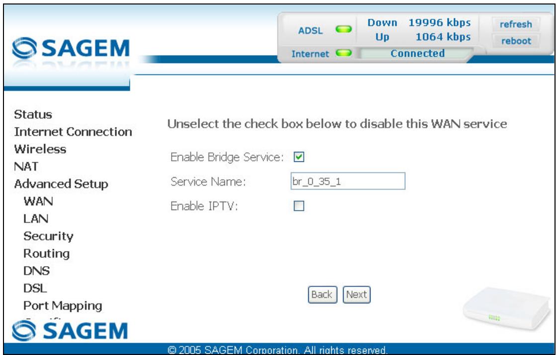 SAGEM FAST 2400 - Bridging - 1