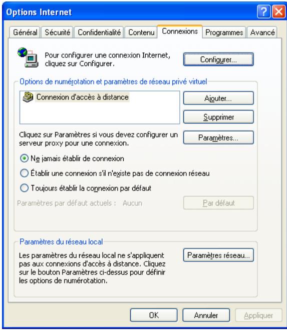 SAGEM FAST 2400 - Connexion d'accès à distance - 2