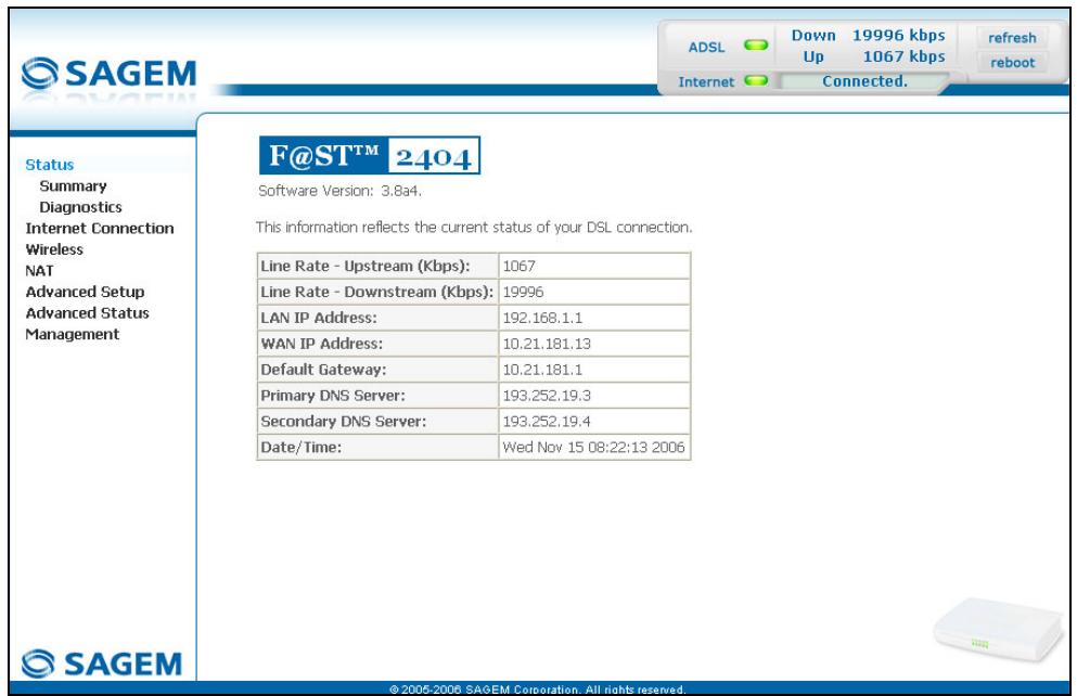 SAGEM FAST 2400 - Summary - 1