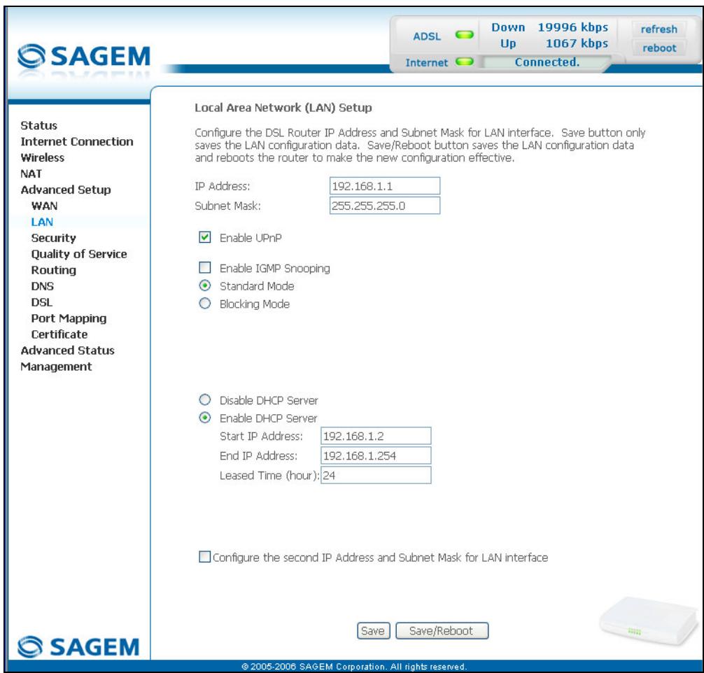 SAGEM FAST 2400 - LAN - 1