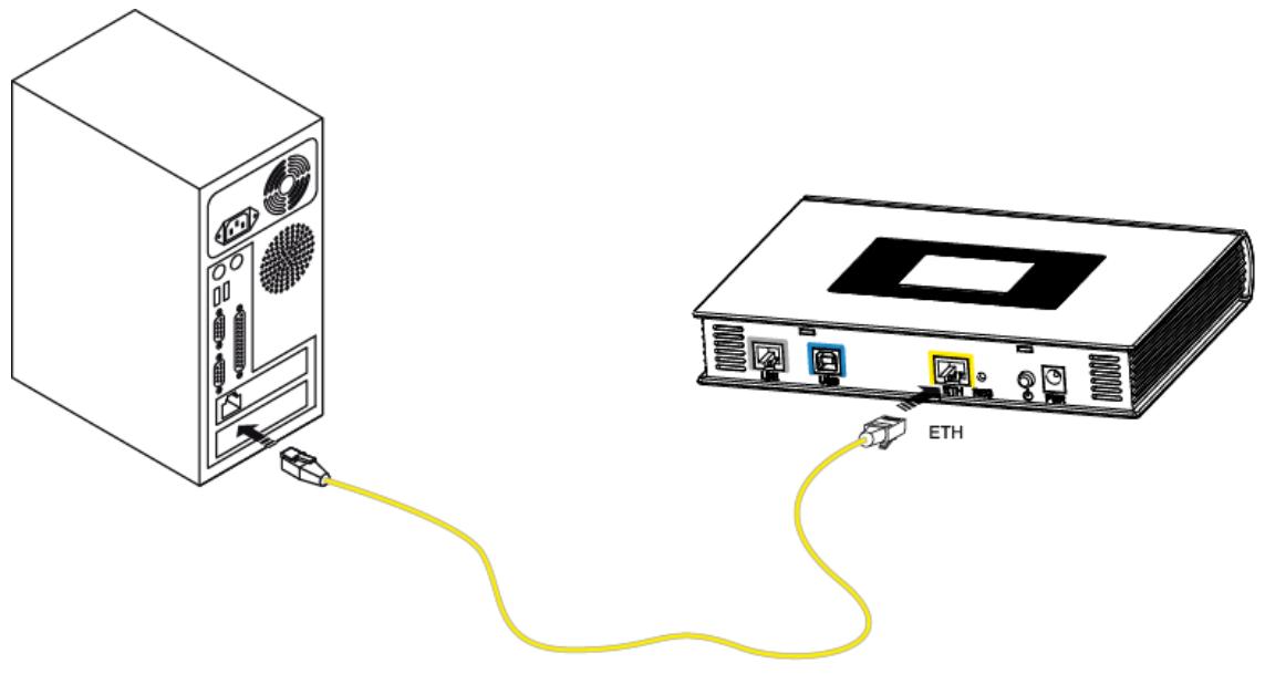 SAGEM FAST 2400 - Raccordement de l'interface Ethernet de votre routeur à votre ordinateur - 1