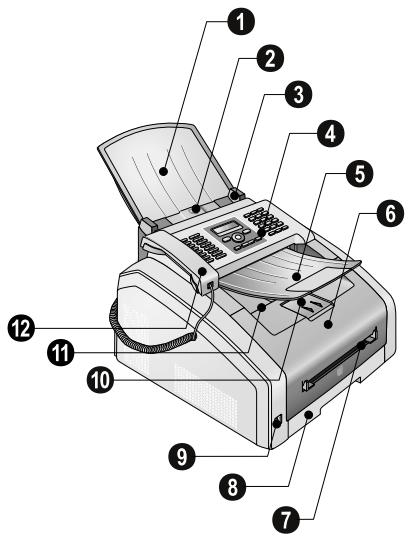 SAGEM FAX 4565 - Aperçu de l'appareil - 1
