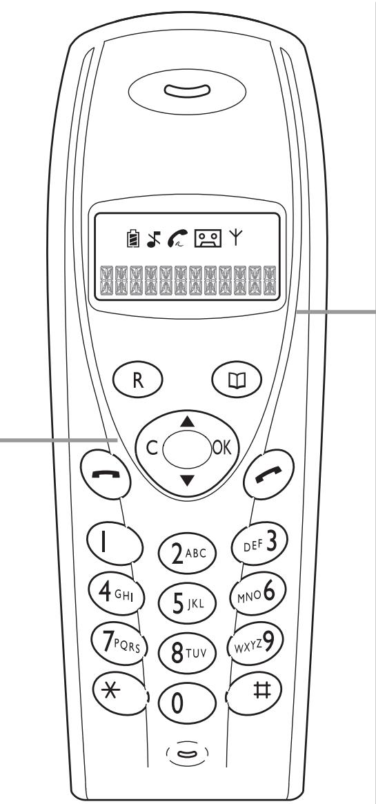 SAGEM FAX PHILIPS MAGIC3 VOICE - Disposition des touches sur le combiné sans fil - 1