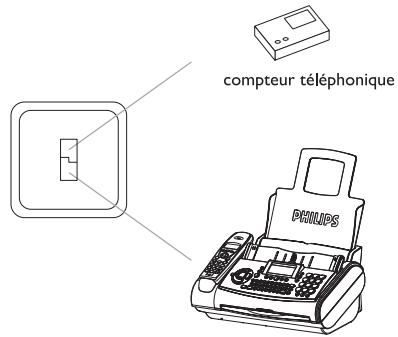 SAGEM FAX PHILIPS MAGIC3 VOICE - En Suisse - 2