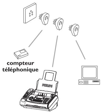 SAGEM FAX PHILIPS MAGIC3 VOICE - Variante 4 - 1
