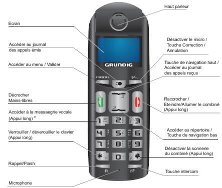 SAGEM GRUNDIG ELYA - Touches du combiné - 1