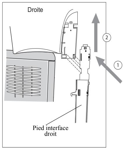 SAGEM MF 3780 - Installation des pieds sur l'interface scanner/imprimante - 2