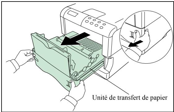 SAGEM MF 3780 - Bourrage papier à l'intérieur de l'imprimante - 2