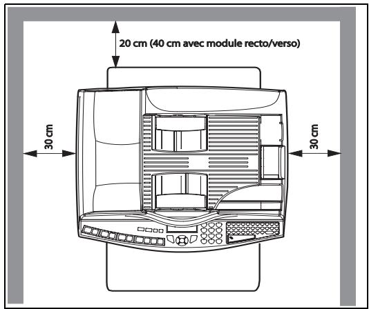 SAGEM MF 3780 - INSTALLATION DE VOTRE TERMINAL - 1