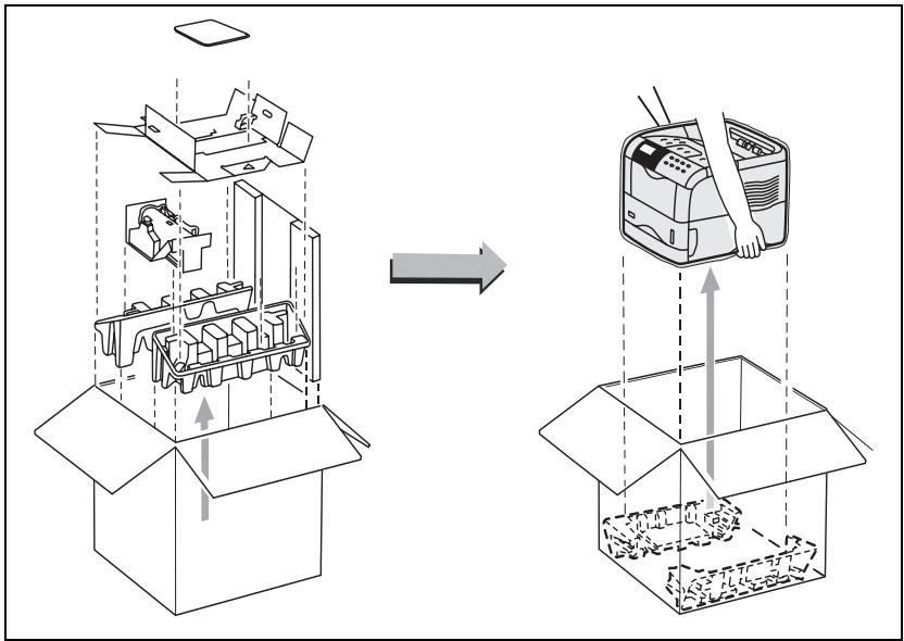 SAGEM MF 3780 - DéBALLAGE DE L'IMPRIMANTE - 1