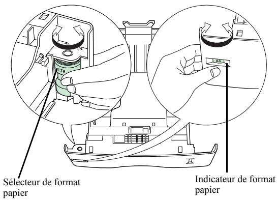 SAGEM MF 3780 - CHARGEMENT DU PAPIER - 2