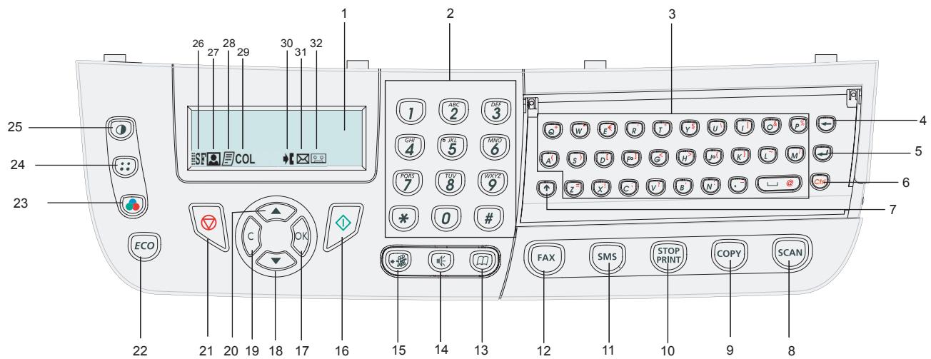 SAGEM MF 5461 - Recommandations pour la cartouche toner - 2
