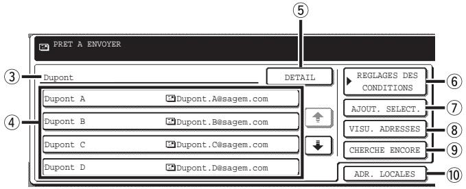 SAGEM MF 9500 - Lorsque des adresses électroniques correspondant au mot clé - 1