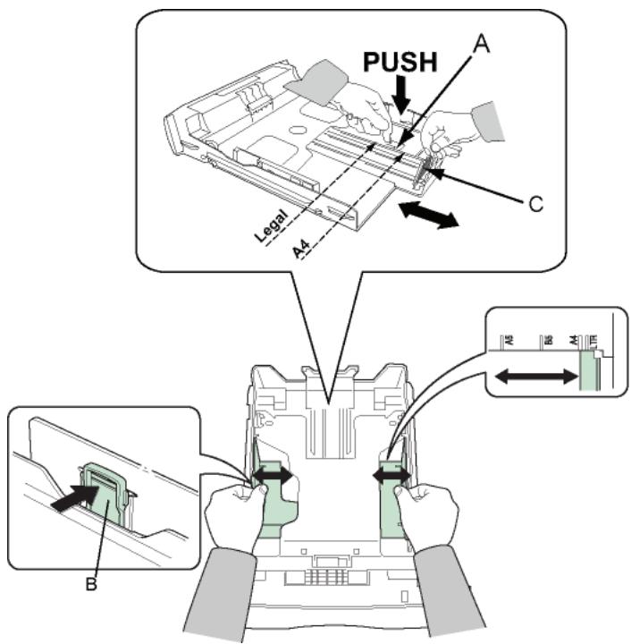 SAGEM MFD 6020 - Insertion de papier dans le bac principal - 5