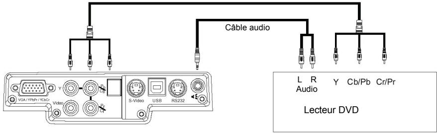 SAGEM MLP 1100-X - Installation au plafond - 4