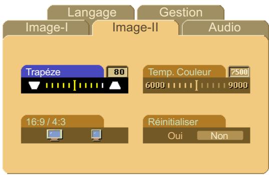 SAGEM MP 220-X - Contrôles Utilisateur - 1