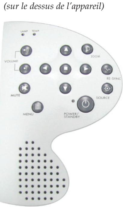 SAGEM MP 220-X - Panneau de Contrôle &amp; Télecommande - 1