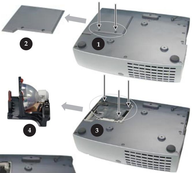 SAGEM MP 220-X - Procedure de Remplacement de Lampe: - 3
