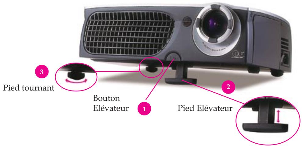 SAGEM MP 220-X - Réglage de la Hauteur du Video-Projecteur - 1