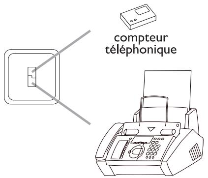 SAGEM PHILIPS FAXJET 355 - En Suisse - 2