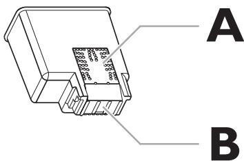 SAGEM PHILIPS FAXJET 355 - Nettoyer et aligner la cartouche - 1