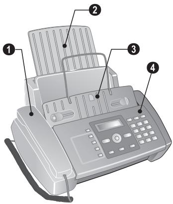 SAGEM PHILIPS FAXJET 365 - Aperçu de l'appareil - 1