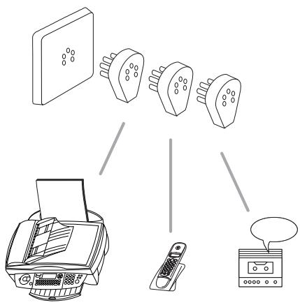 SAGEM PHILIPS MF-JET 440 - En France - 2