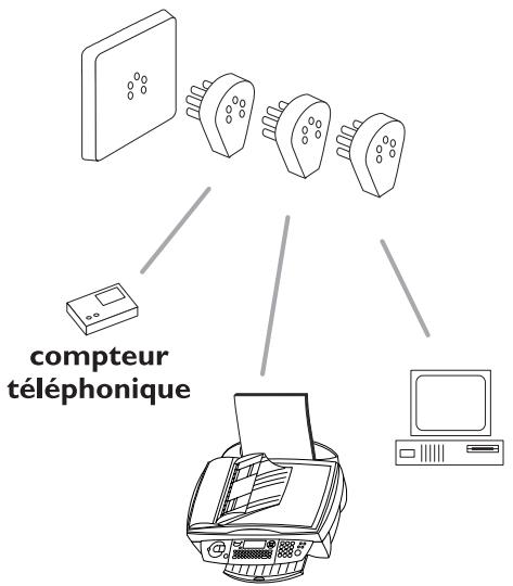 SAGEM PHILIPS MF-JET 440 - En France - 5