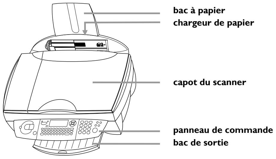 bac à papier chargeur de papier capot du scanner panneau de commande bac de sortie