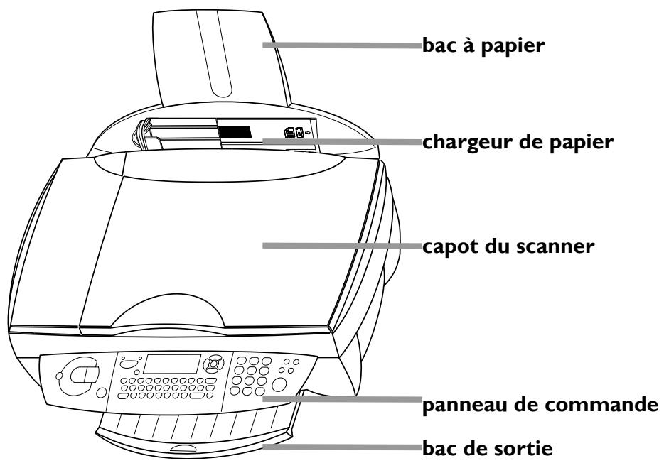 SAGEM PHILIPS MF-JET 485 - Présentation de la machine - 1