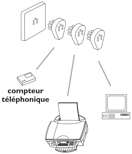 SAGEM PHILIPS MF-JET 485 - France - 3