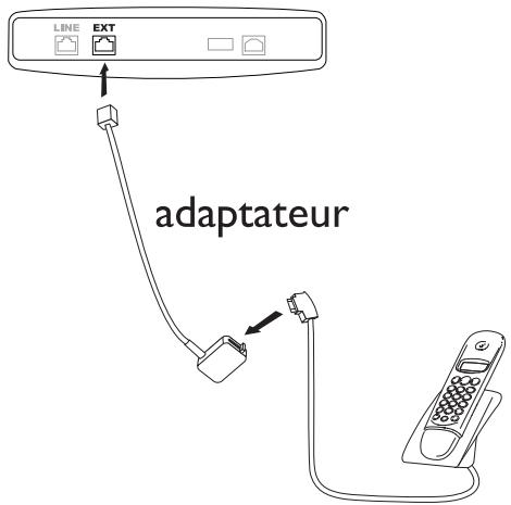 SAGEM PHILIPS MF-JET 485 - Suisse - 1