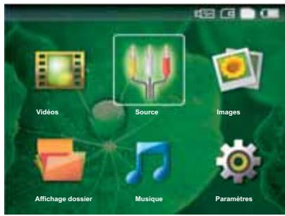 SAGEM PPX 1430 - Paramètres - 1