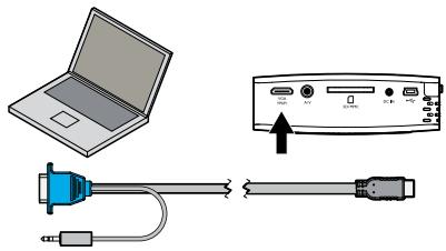 SAGEM PPX 1430 - Brancher à l'ordinateur (VGA) - 1