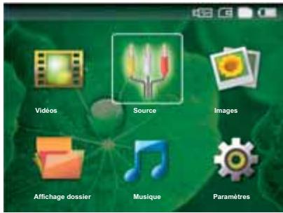 SAGEM PPX 1430 - Supprimer des fichiers - 1