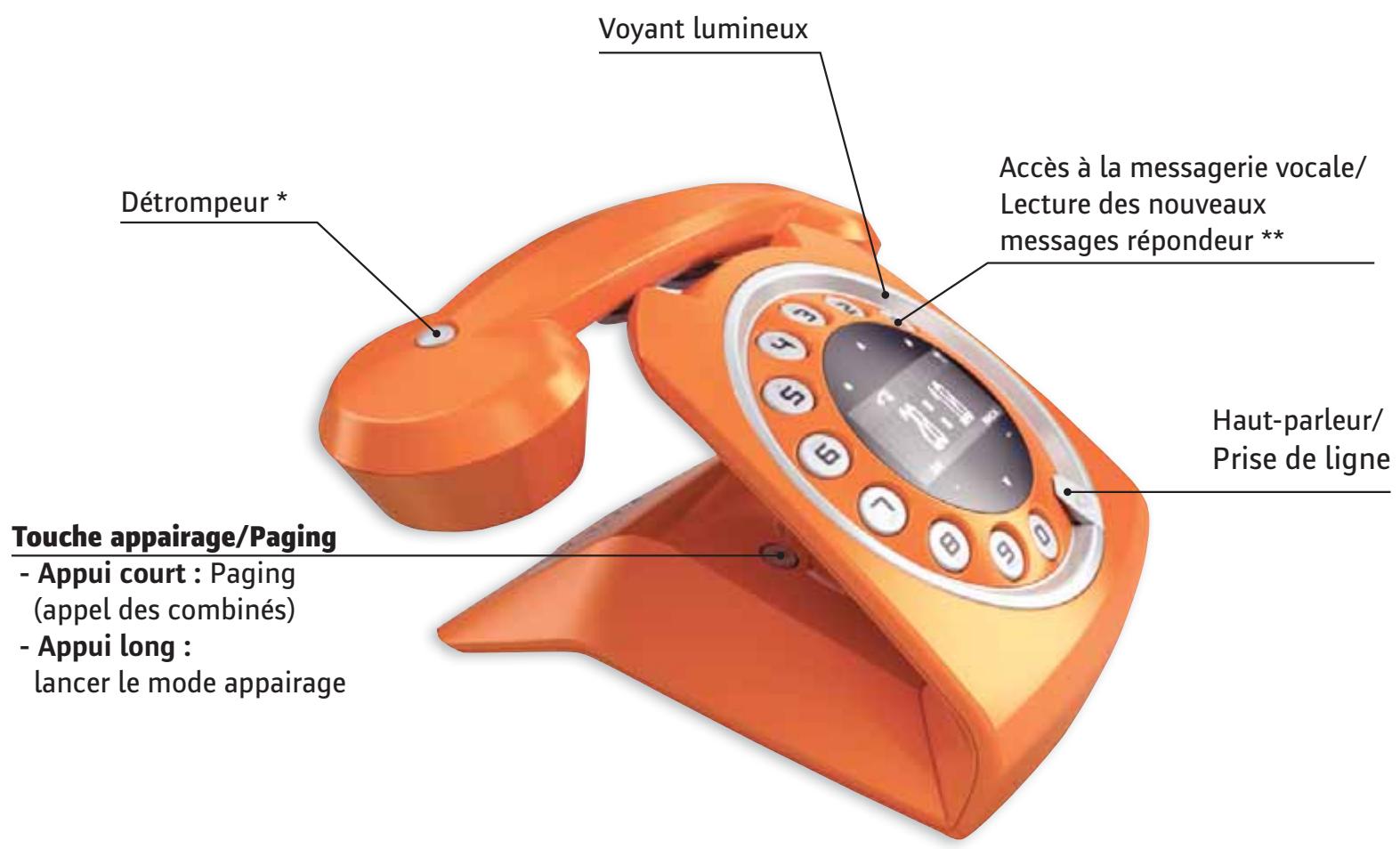 SAGEM SIXTY - VaIre base - 1