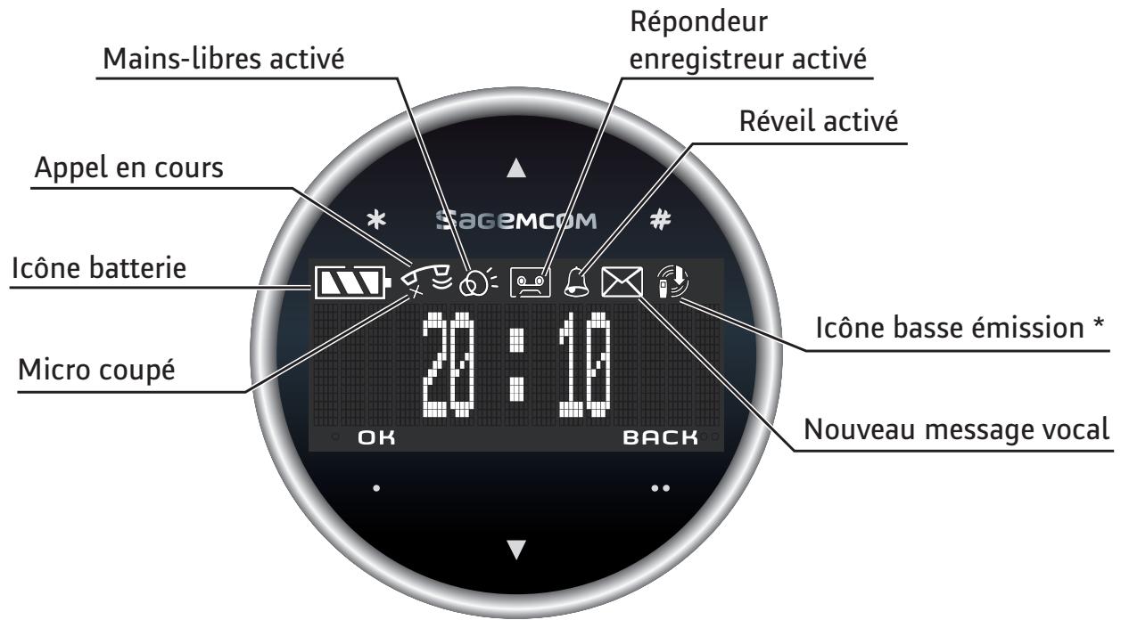 SAGEM SIXTY - ecran - 1
