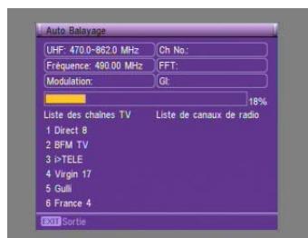SAGEM TWIN 650T - Recherche des chaînes - 1