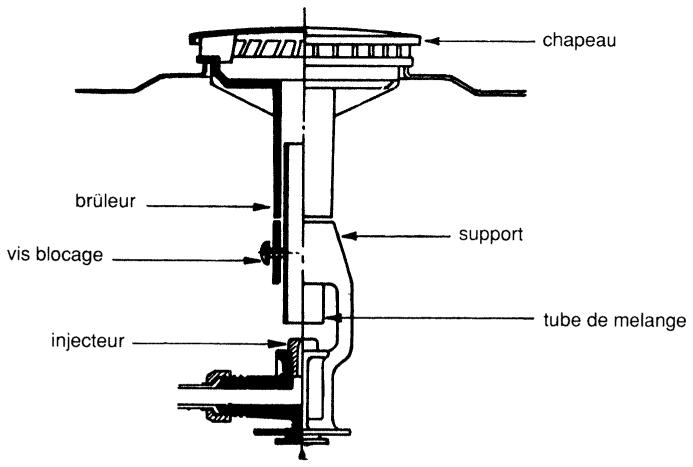 SAUTER 820CTOGA - INSTALLATION UTILISATION ENTRETIEN - 2