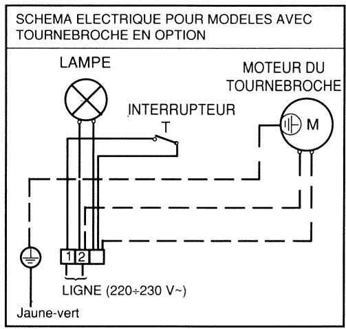 SAUTER 820CTOGA - RACCORDEMENT ELECTRIQUE (suivant modele) - 2