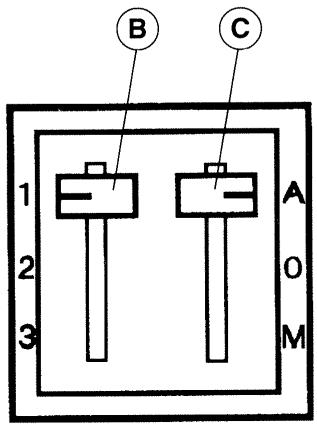 SAUTER C5010GBN - Commandes de la Fig. 4: - 1
