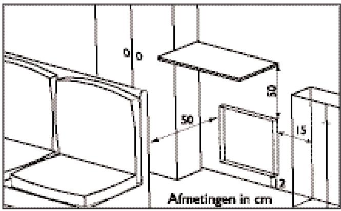 SAUTER NOX - Het apparaat Niet installereren: - 2