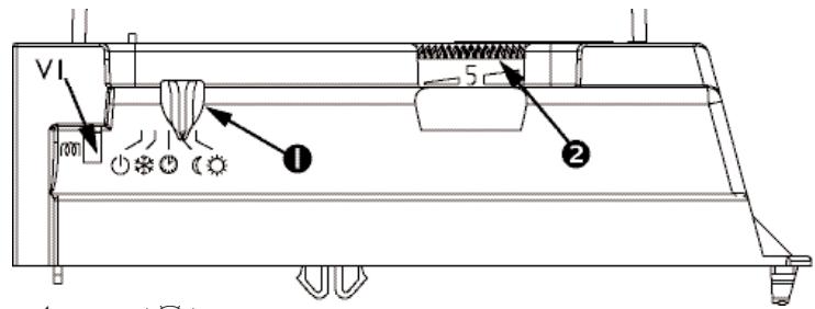 SAUTER NOX - I)Beschrijving van het bedieningspaneel - 1