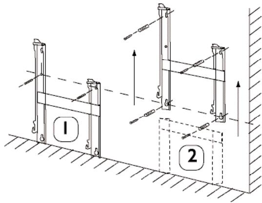 SAUTER NOX - 2-2) Het apparaat aansluiten - 1
